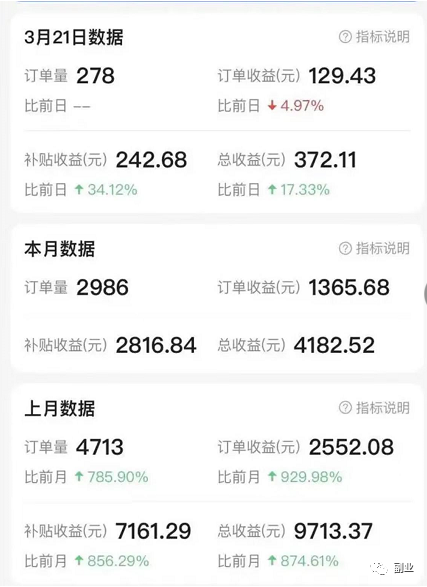 自动草稿 2023最新百度问答副业,月入过万不是梦!|操作指南分享