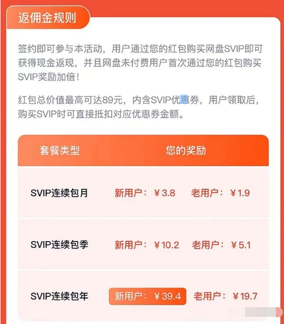 自动草稿