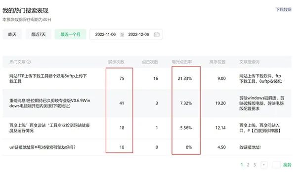 图片[10]-微信SEO优化攻略：拿下微信搜一搜的流量大战！-猎富团