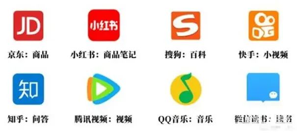图片[4]-微信SEO优化攻略：拿下微信搜一搜的流量大战！-猎富团