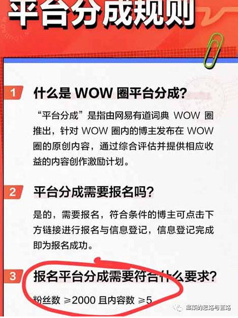 图片[8]-有道词典wow社区入驻指南，怎样获取收益/创作成功-猎富团