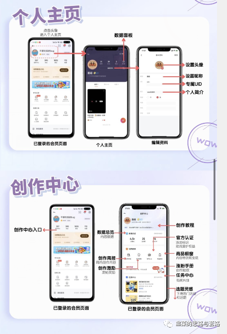 图片[5]-有道词典wow社区入驻指南，怎样获取收益/创作成功-猎富团