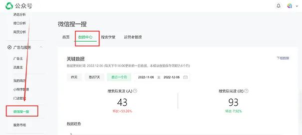 图片[8]-微信SEO优化攻略：拿下微信搜一搜的流量大战！-猎富团