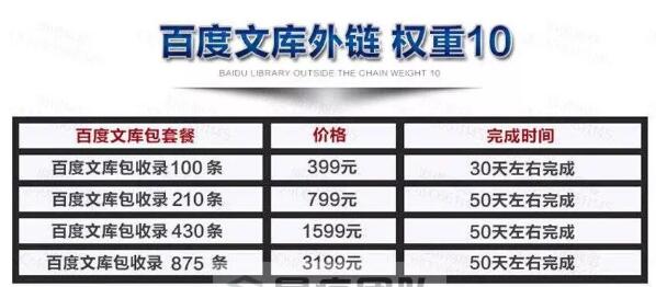 如何通过外链代发赚钱-网站外链代发项目详解