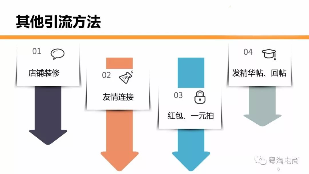 图片[6]-秘籍来了！淘宝店引流逆袭指南-猎富团