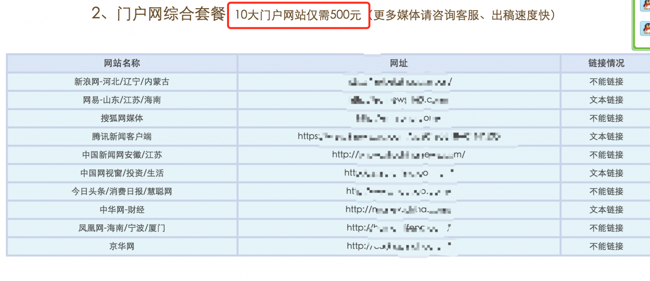 图片[2]-怎样做代发广告赚取高收益？教你轻松日收入过千！-猎富团