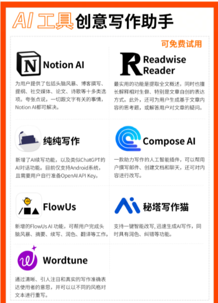 一键创作,文章生成软件推荐,AI写作宝、Effidit、Notion AI等一键生成流畅文章