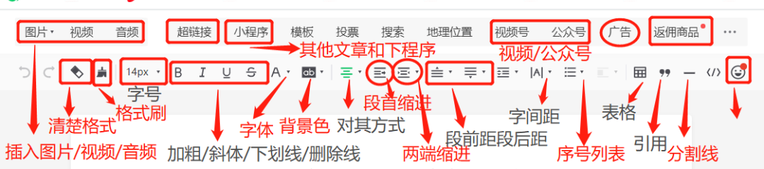 【公众号排版教程】排版软件推荐及电脑、手机排版教程-猎富团