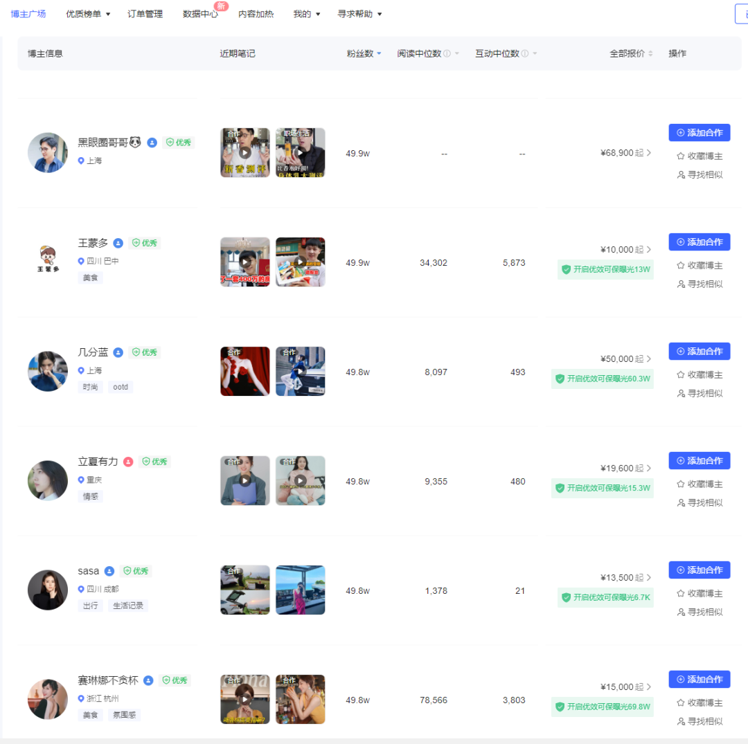 图片[3]-小红书种草接广单号月收益500~3000！无需引流，长期稳定健康！-猎富团