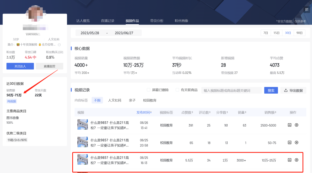 短视频带货搬运成功案例,教你如何利用热点赚钱!