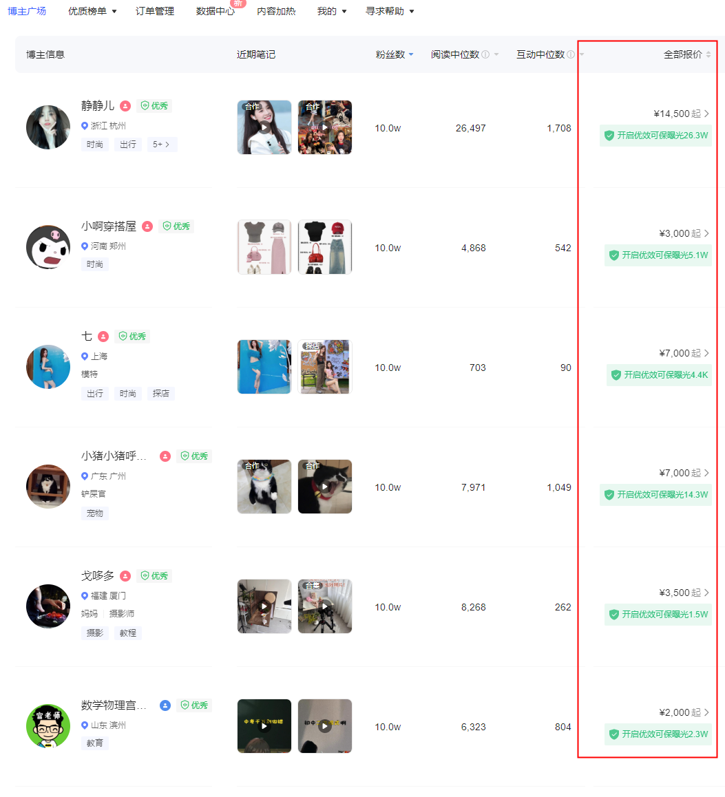 图片[4]-小红书种草接广单号月收益500~3000！无需引流，长期稳定健康！-猎富团