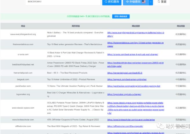 亚马逊联盟是什么?Similarweb挖掘联盟网站! 亚马逊联盟是什么?如何通过Similarweb挖掘联盟网站!
