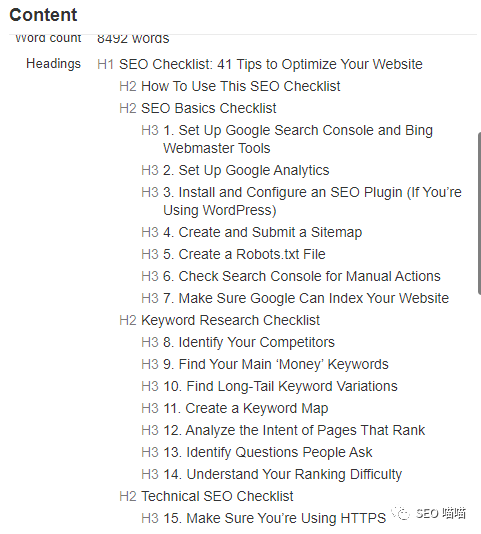 如何优化博客页面，提高SEO排名和转化率
