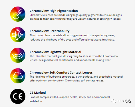 怎样创建一个既符合SEO要求又能提高转化率的产品页面