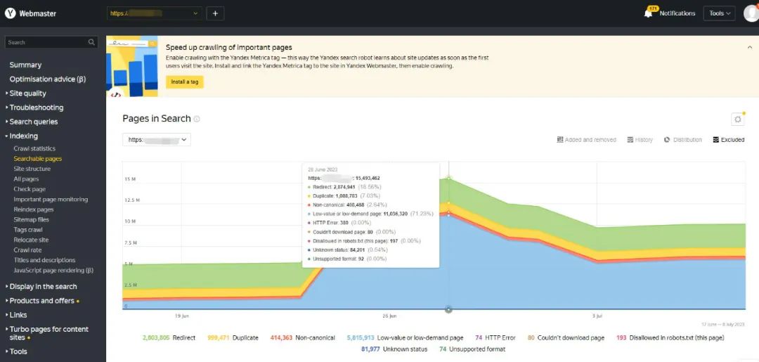 大型网站：如何解决数万个Google不喜欢的低质量页面