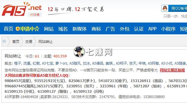如何通过A5交易平台卖网站赚钱？SEO技巧揭秘！-猎富团