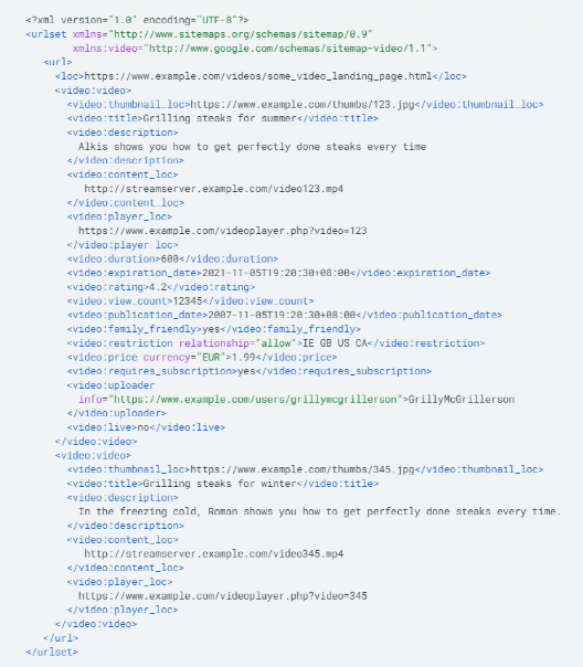 站点地图Sitemap:SEO优化必备工具与作用全解析