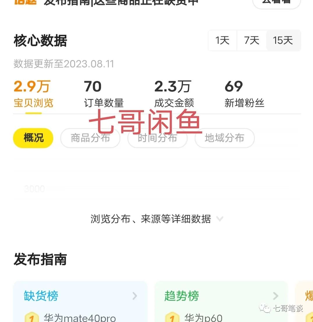 闲鱼爆款链接优化指南：打造优质店铺，获得更多流量！