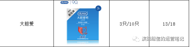 黑五类产品如何找到靠谱的供应链