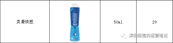 黑五类产品如何找到靠谱的供应链