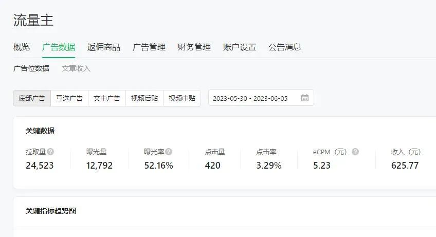 手把手教你用SEO泛流量薅微信广告的羊毛!
