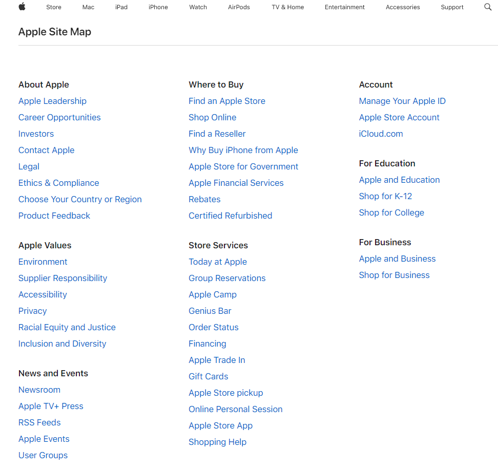 站点地图Sitemap:SEO优化必备工具与作用全解析