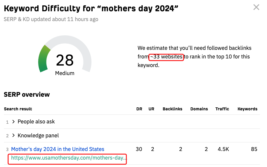 分享几个优化难度不高但搜索量不小的关键词