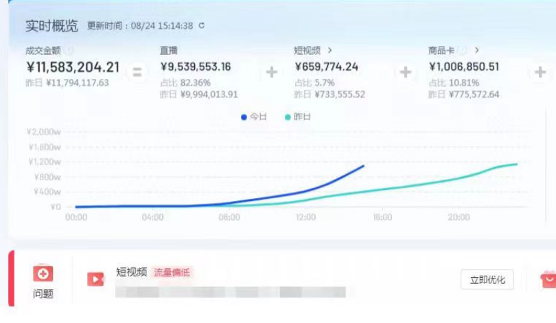 核污水引发盐抢购潮，谨慎跟风成绿油油的韭菜