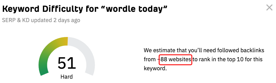 分享几个优化难度不高但搜索量不小的关键词
