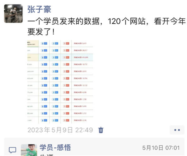 搞流量网站的成功思路和经验分享，月入3-5万不是梦！