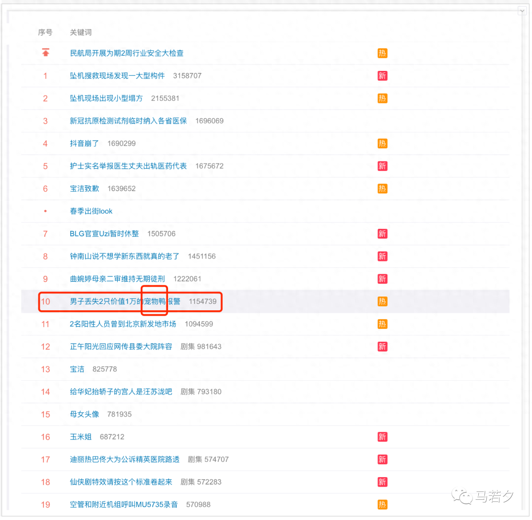 这3个网站,一定要收藏,能帮你赚到钱