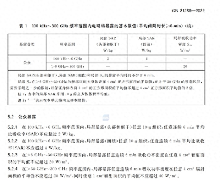 图片[4]-苹果iPhone 12辐射超标？多国出手，苹果公司紧急回应！-猎富团