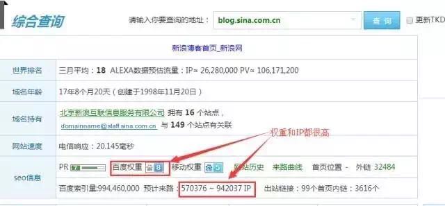 如何通过新浪博客赚钱_新浪博客的玩法 在新浪博客赚钱?这个“小玩法”让你大赚一笔!