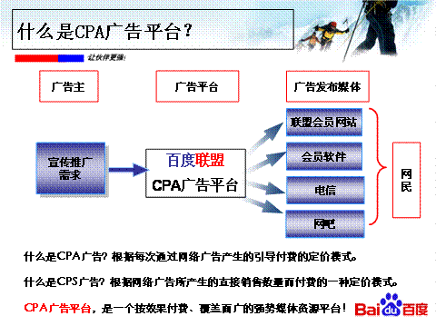 在新浪博客赚钱？这个“小玩法”让你大赚一笔！-猎富团