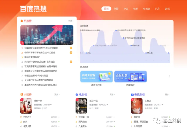 图片[2]-ChatGPT助你成为百家号内容创作高手，无脑操作！-猎富团