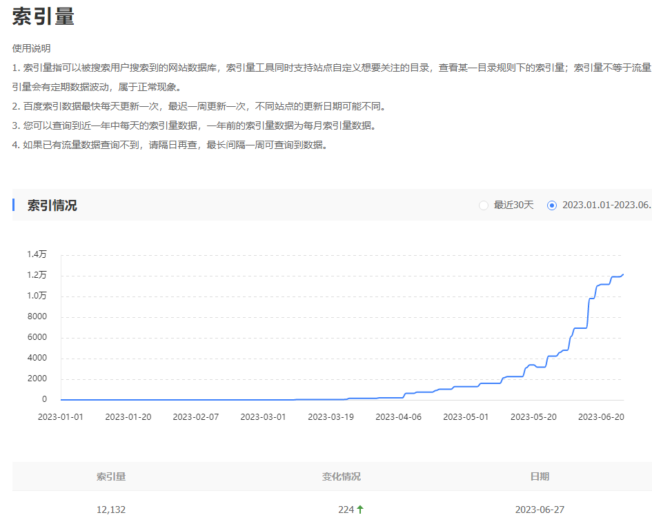 图片[5]-SEO独家揭秘：搜索引擎通顺度识别原理与关键算法解析-猎富团