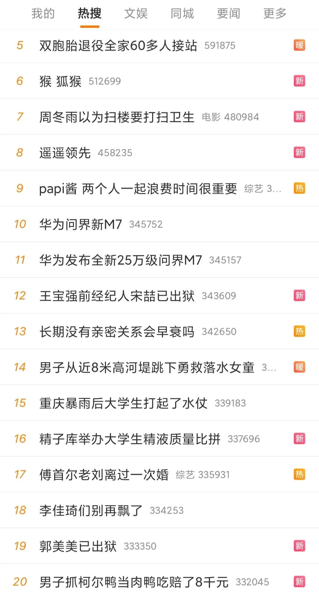 一个秒变副业达人的微头条玩法！快来试试挣点零花钱吧！