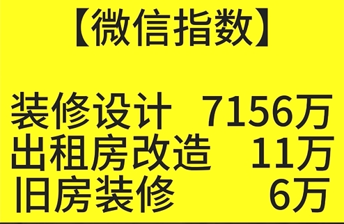 SEO的核心是什么？如何通过垂直聚焦实现自媒体SEO的成功！