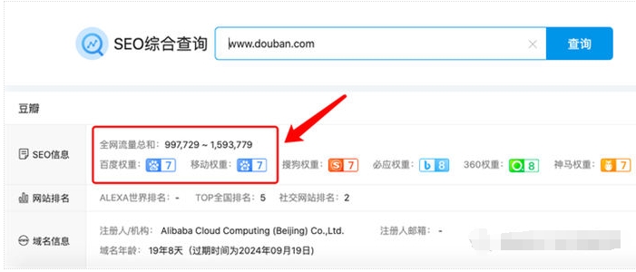 豆瓣小组,可能被你忽视的精准引流平台! 豆瓣小组流量引爆:你绝对没有想到的精准引流技巧!