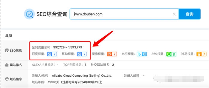 豆瓣小组,可能被你忽视的精准引流平台! 豆瓣小组流量引爆:你绝对没有想到的精准引流技巧!