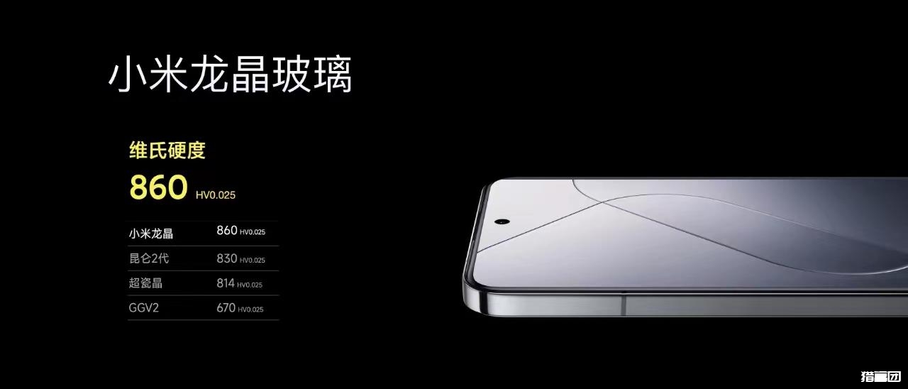 自动草稿 新机资讯:小米14/14pro 区别一图可见