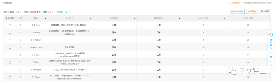 网站盈利:如何利用老域名+六步法,让你的网站权重飙升