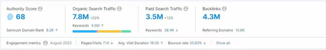 SEO优化秘籍：打造高质量网站页面，提升搜索引擎排名！