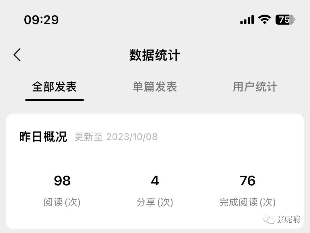 为什么昨天的流量主收益那么高?