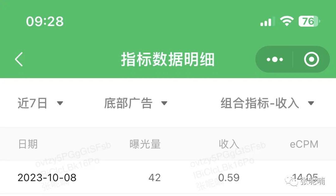 为什么昨天的流量主收益那么高?