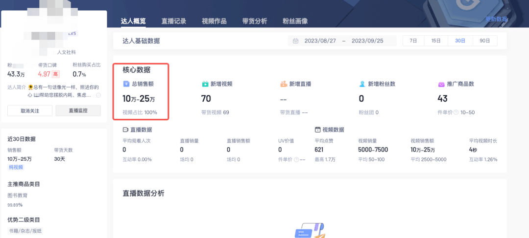 图文书单号的成功之道,年入百万等你实现!