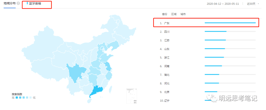 闲鱼赚钱攻略:如何在月入3千的副业中选择爆款产品