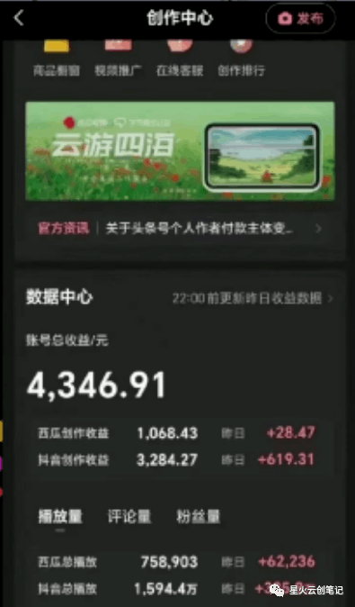 利用AI自动生成视频​，中视频轻松拿到结果！