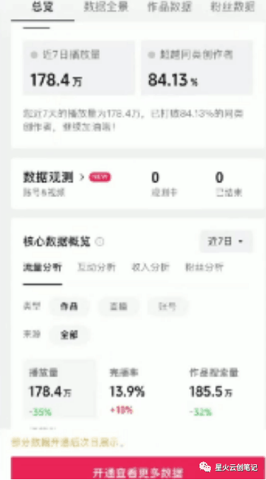 利用AI自动生成视频​，中视频轻松拿到结果！