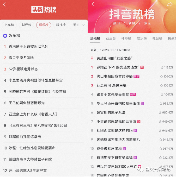 利用AI自动生成视频​，中视频轻松拿到结果！